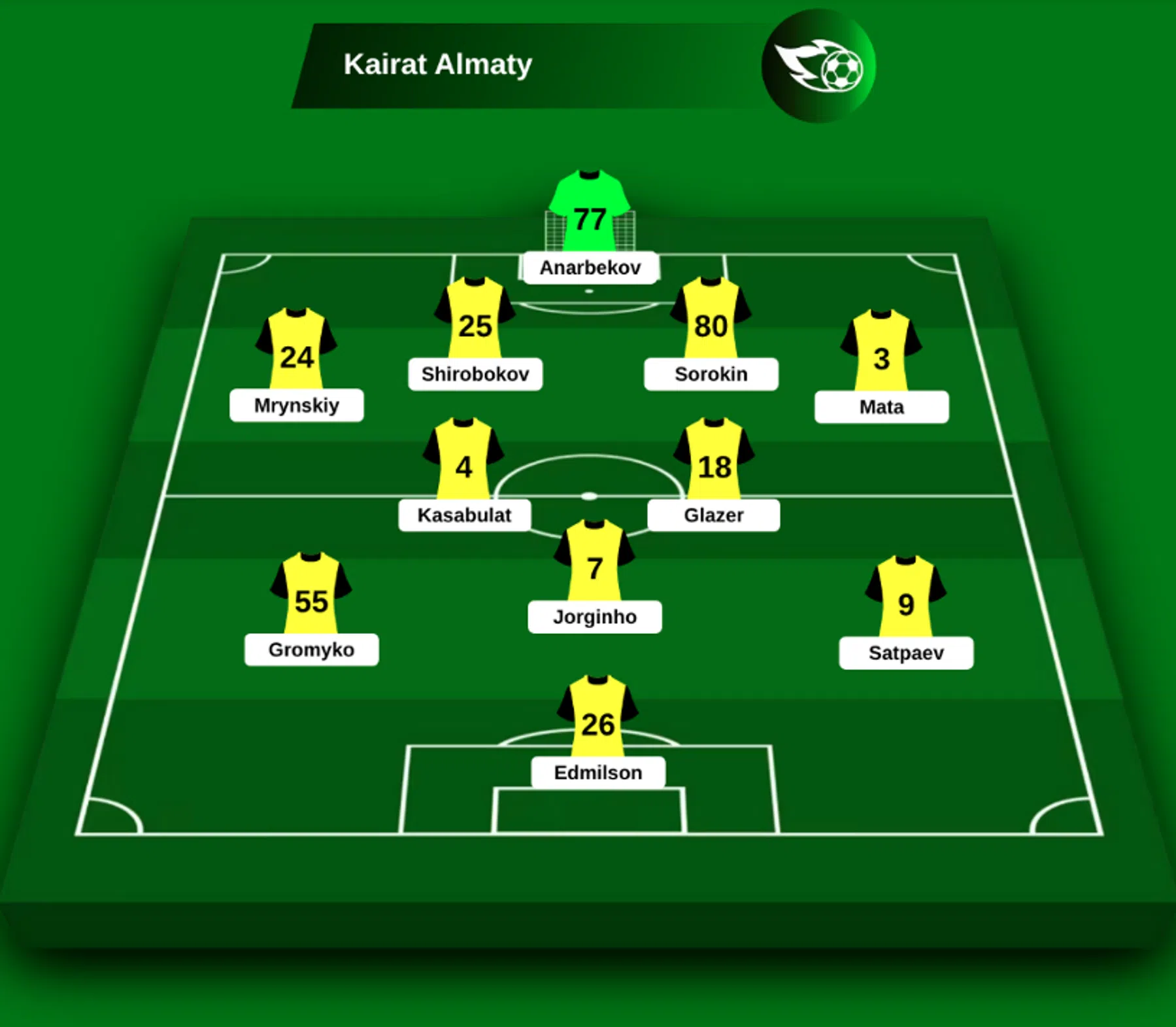 Ondersteunend beeld bij het artikel